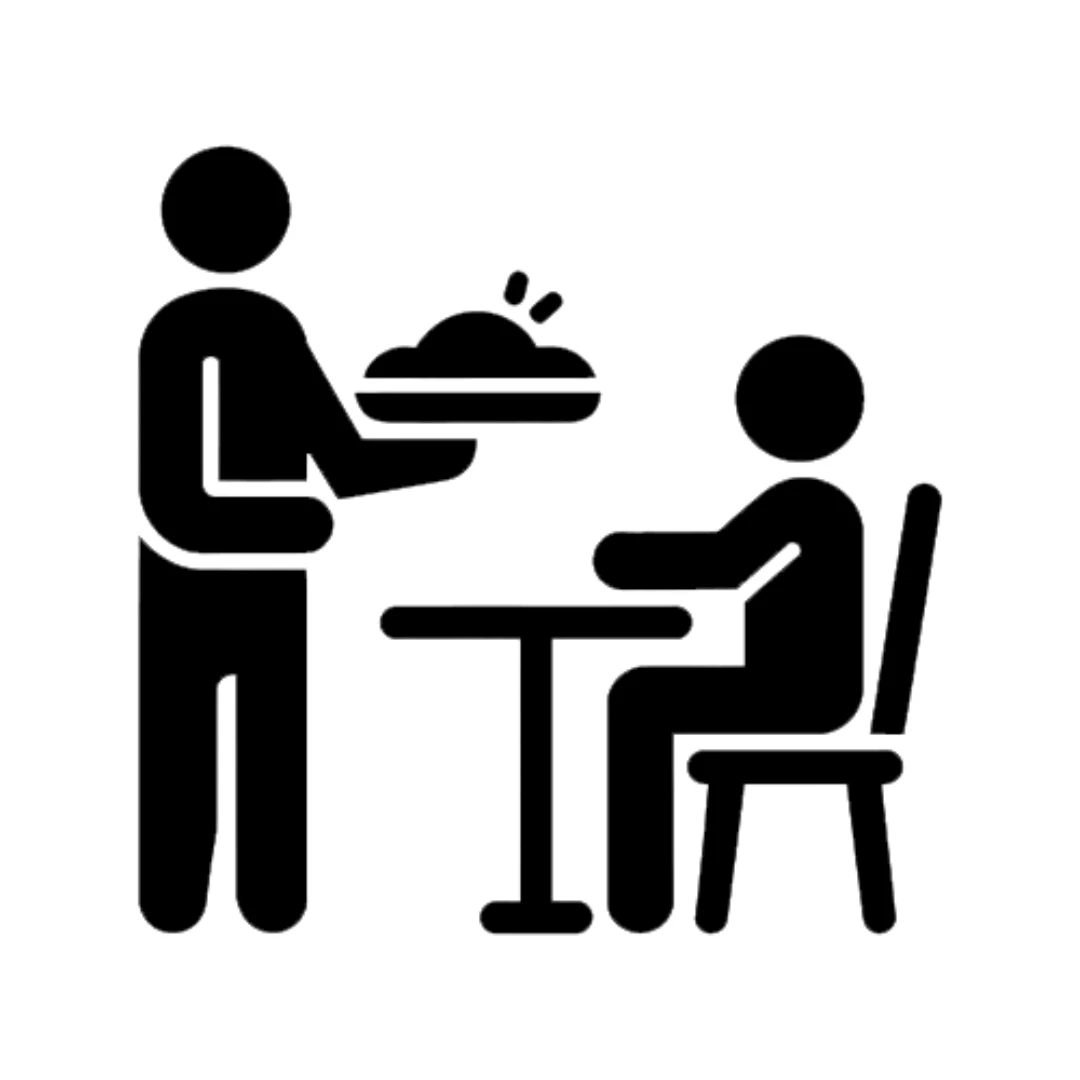 Facility Management, Manpower & Outsourcing