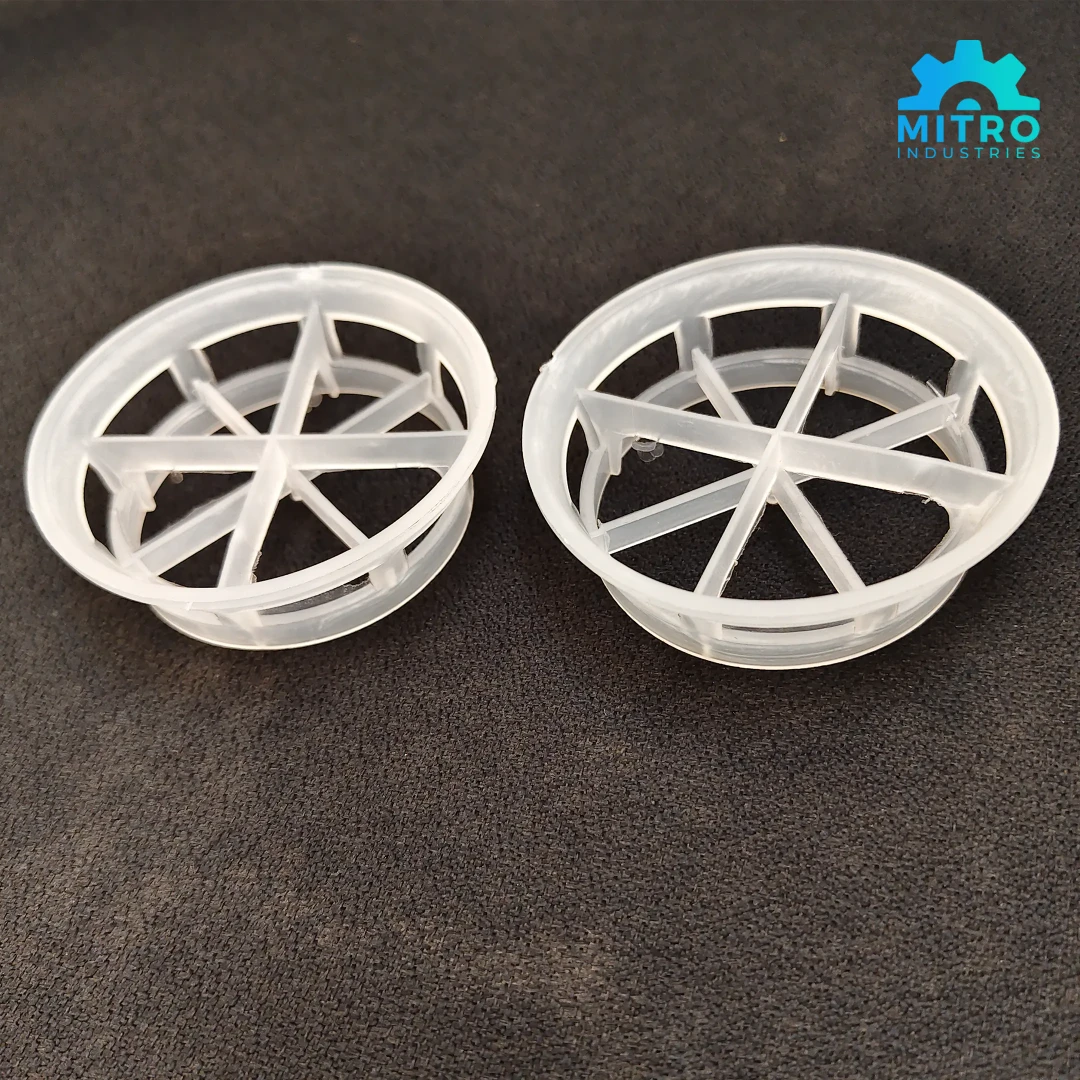 PP Cascade Mini Ring