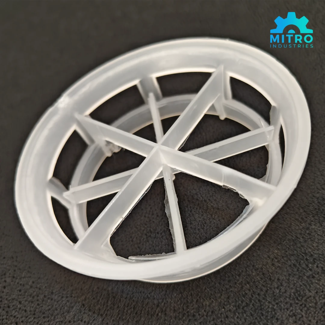 PP Cascade Mini Ring