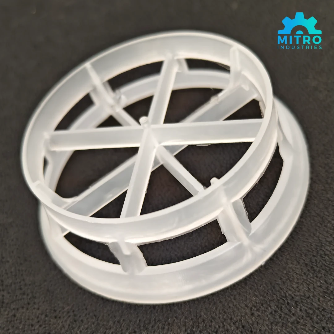 PP Cascade Mini Ring