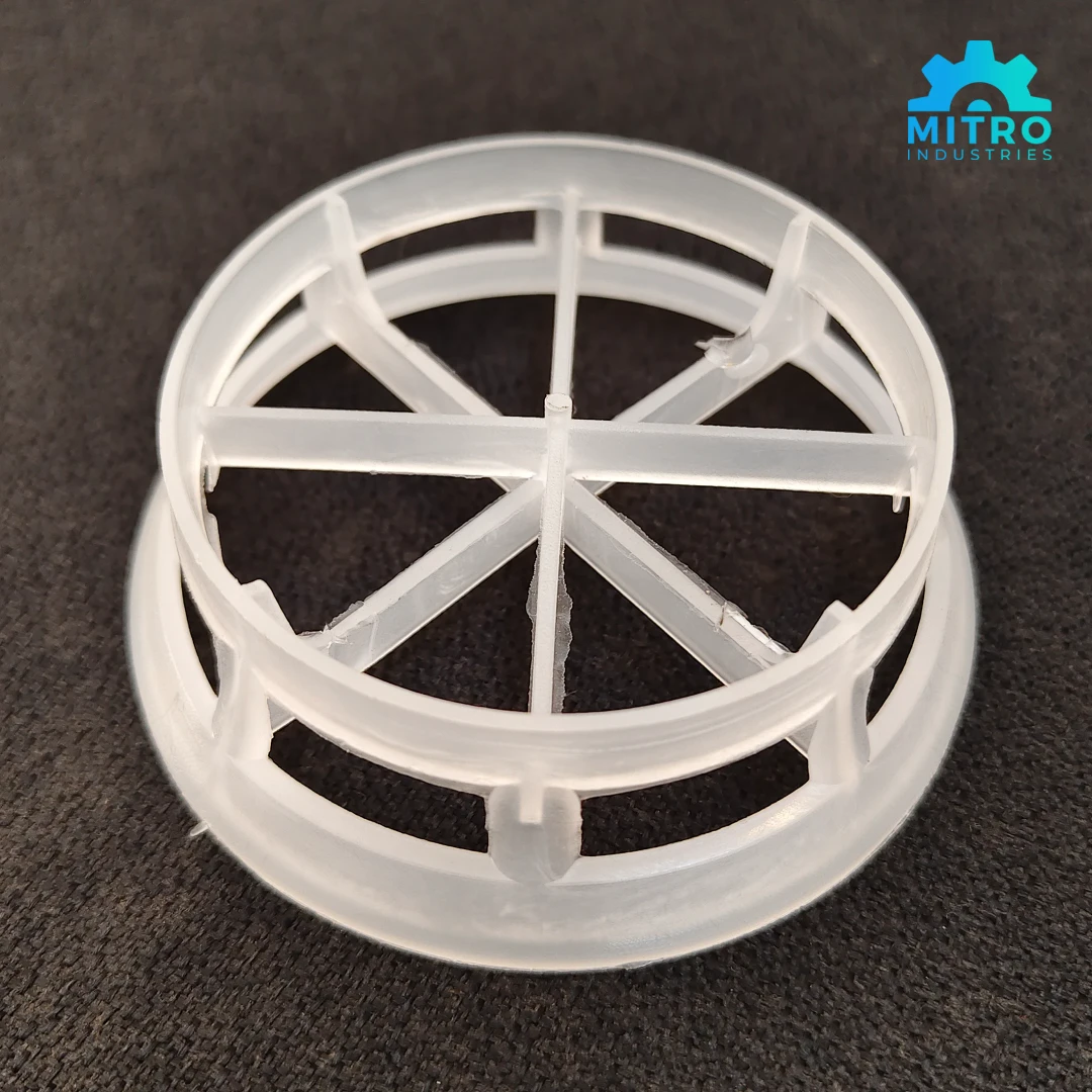 PP Cascade Mini Ring