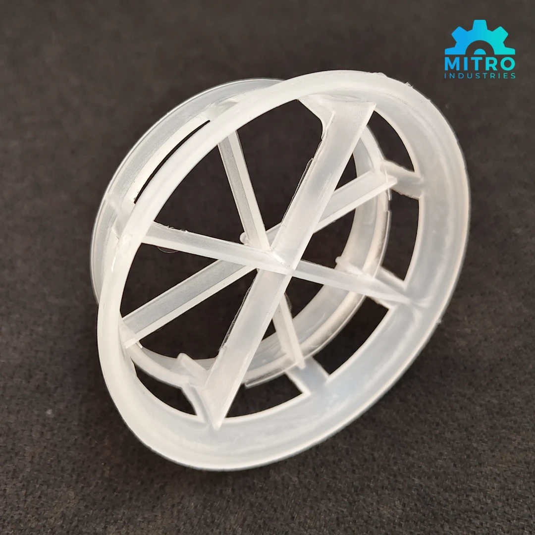 PP Cascade Mini Ring