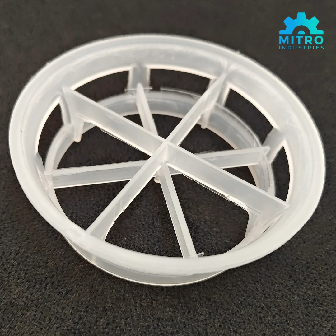 PP Cascade Mini Ring