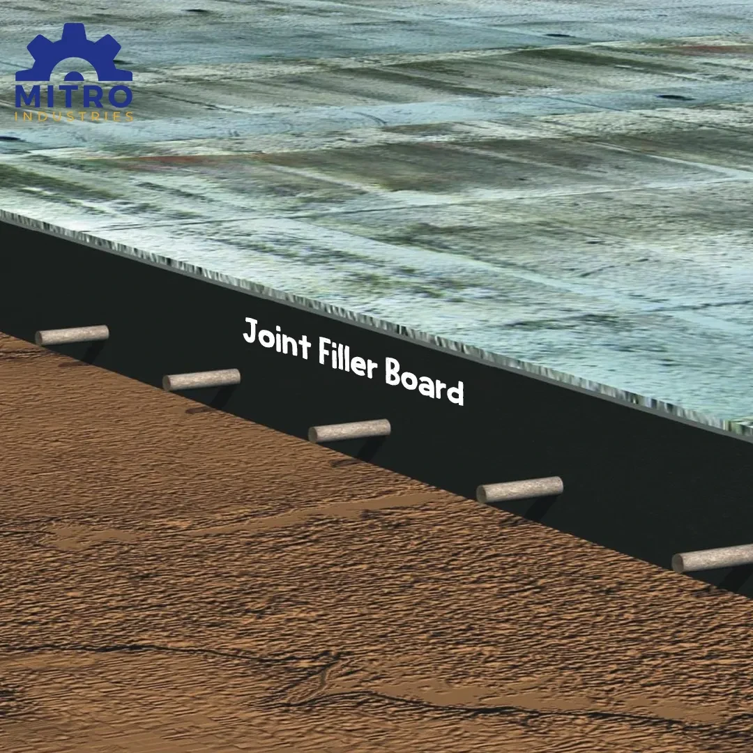 Shalitex Joint Filler Board